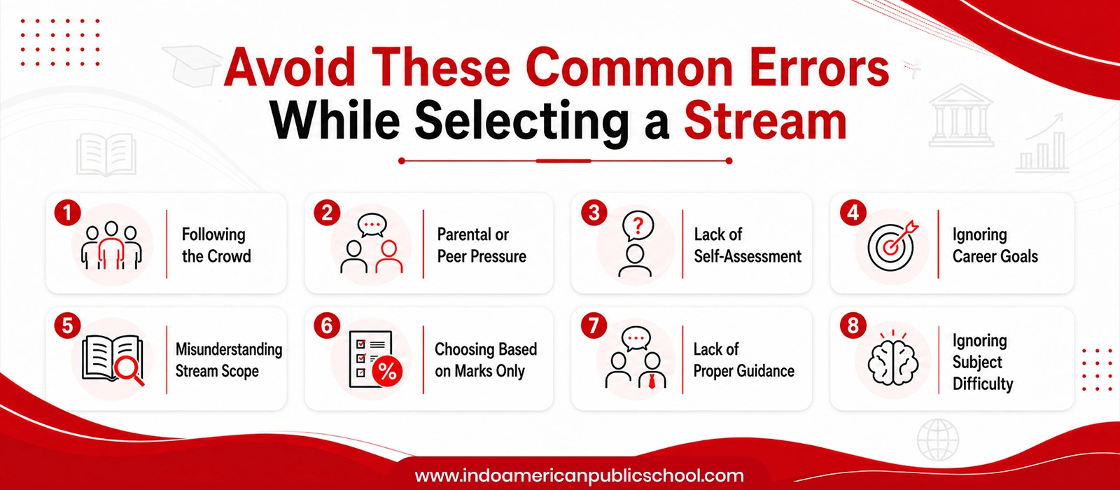 Common Mistakes To Avoid During Stream Selection1