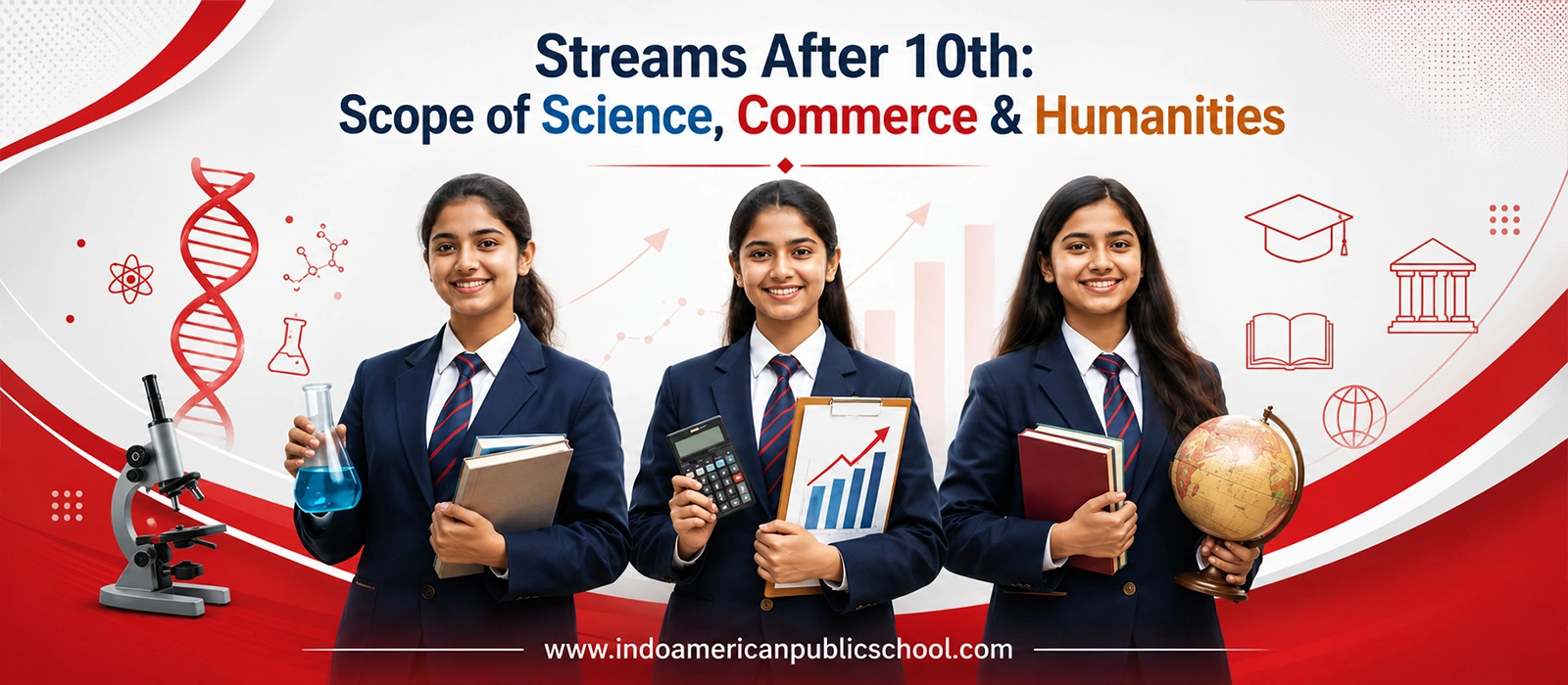 Streams after 10th and their scope